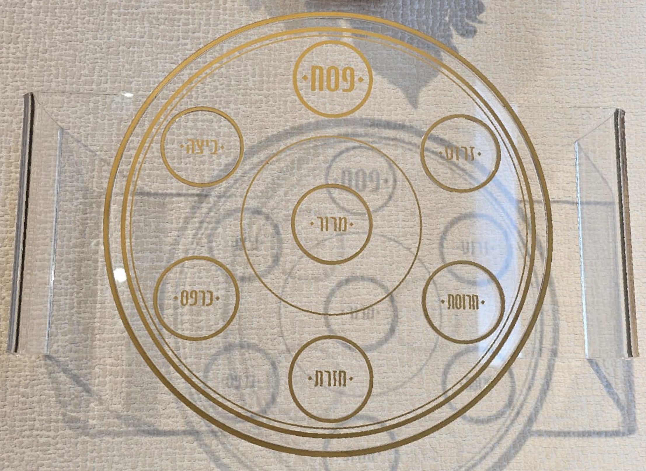 קערה ליל הסדר